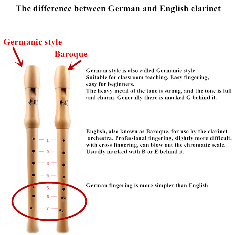 Flauta Clarinete Vertical Chin - Musical Instrument German avaliação e preço